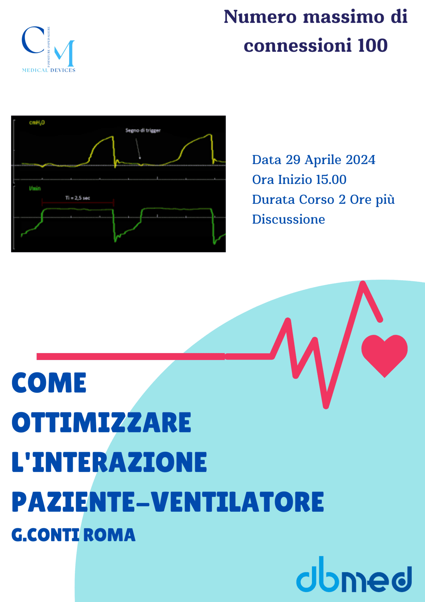 Aprile 2024